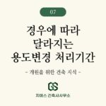 의원 한의원 치과의원 용도변경 처리 기간과 개원 일정관리 가이드