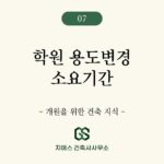 학원 용도변경 인허가 기간에 대한 원장님 개원 타임라인 가이드