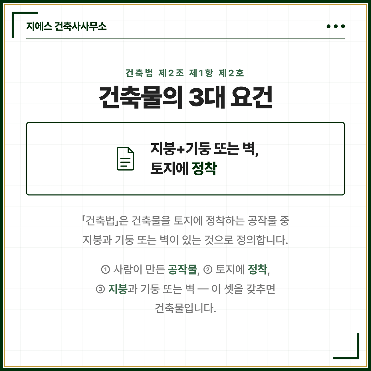 건축법 제2조는 건축물을 토지에 정착하는 공작물 중 지붕과 기둥 또는 벽이 있는 것으로 정의하며 공작물 정착 지붕이라는 세 요건을 갖추면 건축물임을 정리한 카드