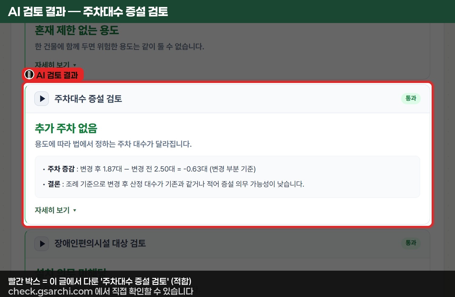 check.gsarchi.com의 AI 검토 결과 중 주차대수 증설 검토 항목이 변경 후와 변경 전 대수를 비교해 증감을 보여주는 화면을 빨간 박스로 강조한 모습