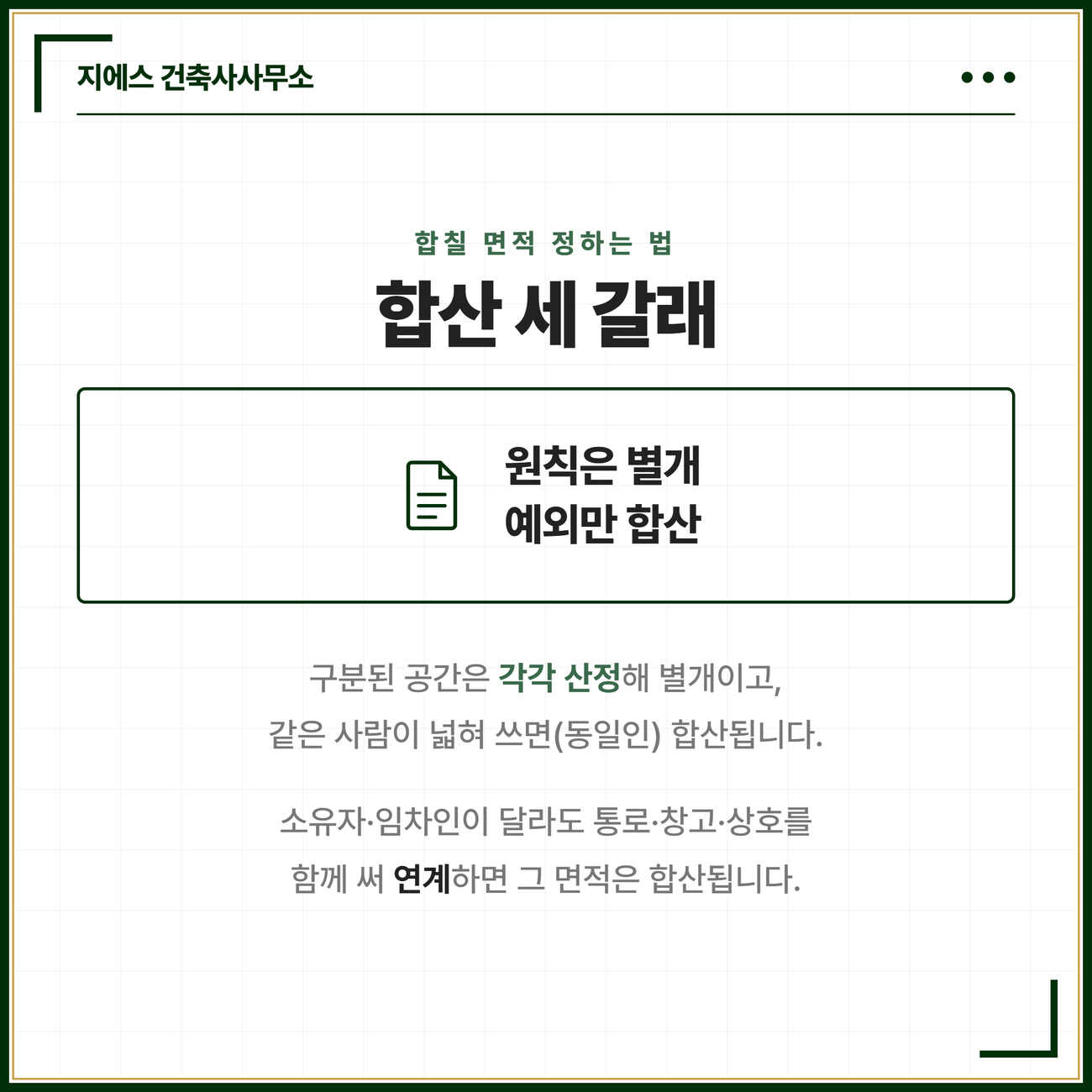 학원 바닥면적 합산의 세 갈래 — 구분된 공간은 원칙적으로 각각 산정해 별개이고, 같은 사람이 넓혀 쓰는 동일인 사용과 통로·창고·상호를 함께 쓰는 연계 사용일 때만 면적을 합산한다는 별표1 비고의 원리를 정리한 카드