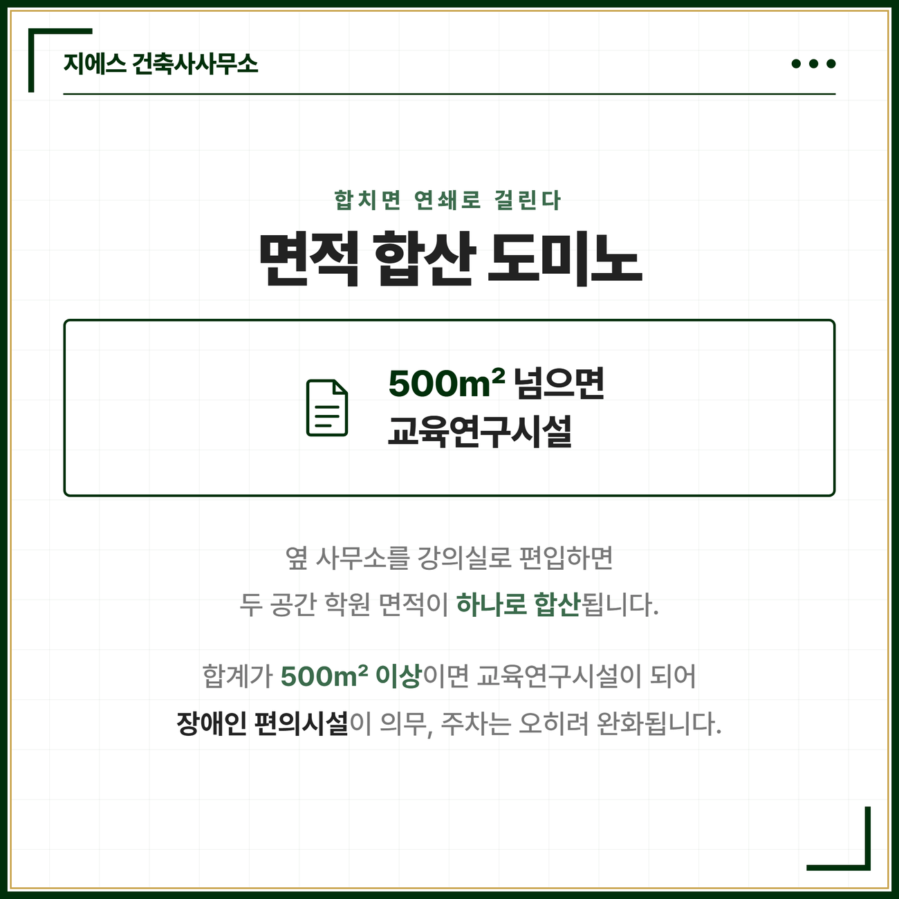 학원 확장 용도변경에서 옆 사무소를 학원 강의실로 편입하면 두 공간 면적이 합산되고 합계 500제곱미터 이상이면 교육연구시설로 바뀌어 장애인 편의시설 의무가 붙고 주차는 완화되는 연쇄를 도미노로 정리한 카드