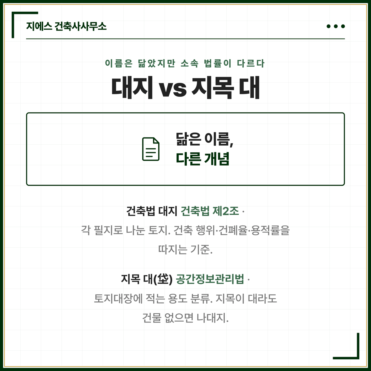 이름이 닮은 건축법상 대지와 지목 대의 차이를 대비한 카드. 대지는 건축법 제2조에 따라 각 필지로 나눈 토지로 건축 행위와 건폐율 용적률의 기준이고, 지목 대는 공간정보관리법에 따라 토지대장에 적는 용도 분류라는 점을 대비한 카드