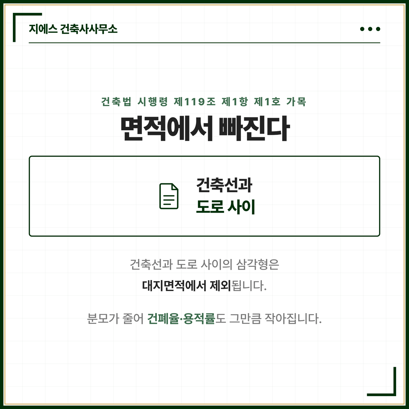 건축법 시행령 제119조 제1항 제1호 가목에 따라 건축선과 도로 사이의 삼각형은 대지면적에서 제외되고 분모가 줄어 건폐율과 용적률도 그만큼 작아진다는 카드