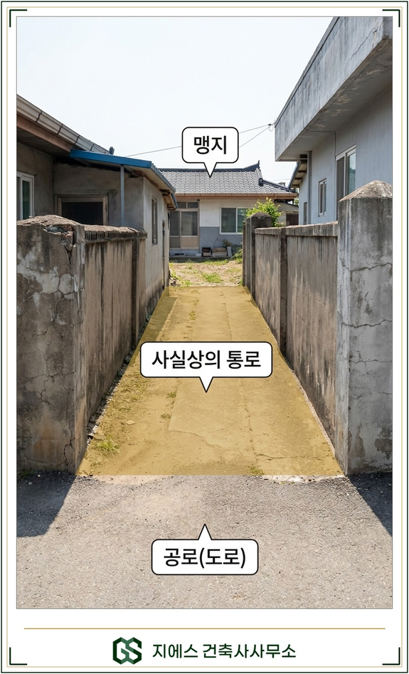 사실상의 통로, 건축법 도로 지정과 주위토지통행권의 차이 4 오래된 좁은 골목 현황도로에서 안쪽 맹지로 이어지는 사실상의 통로 현장 실사
