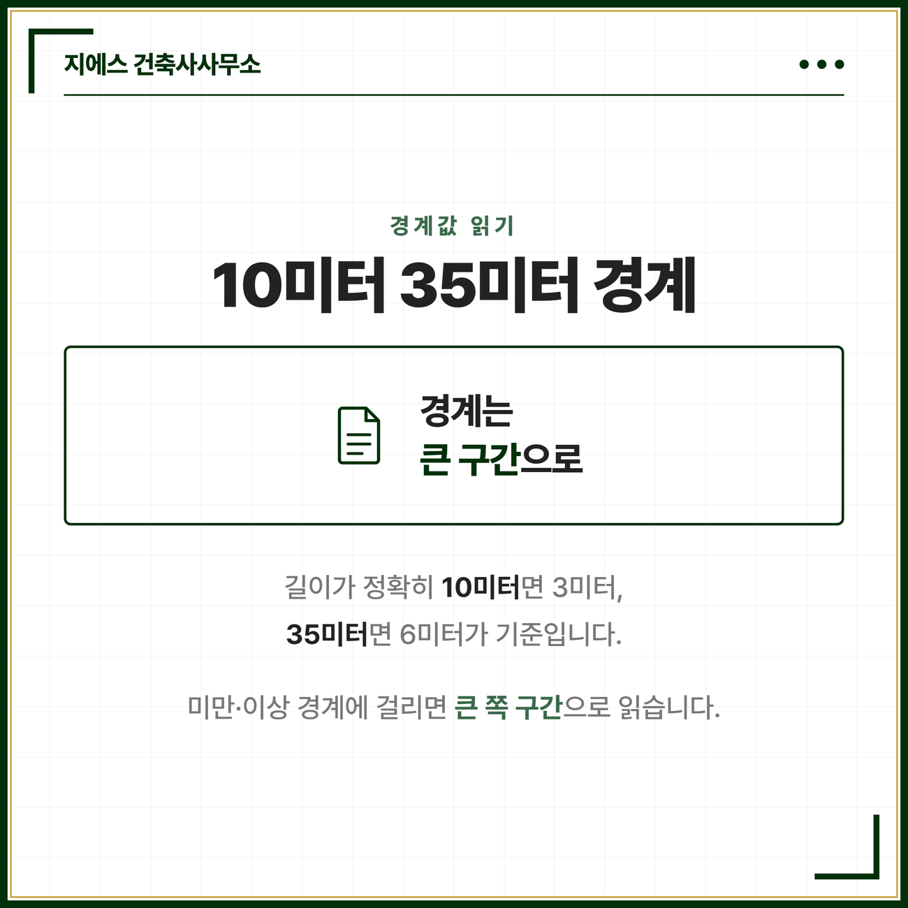 막다른 도로 너비 기준 - 건축법 길이별 2미터 3미터 6미터 완화 5 막다른 도로 길이의 경계값을 읽는 법을 정리한 카드. 길이가 정확히 10미터면 너비 3미터, 정확히 35미터면 너비 6미터가 기준이며 미만과 이상의 경계에 걸린 길이는 큰 쪽 구간으로 읽는다는 점을 정리한 카드