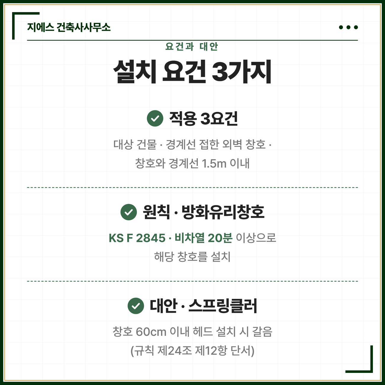 방화창 설치기준, 용도변경 표시변경 시 3가지 조건 5 방화창 설치 요건 세 가지와 방화유리창호 성능 기준, 스프링클러 60센티미터 대안을 정리한 카드