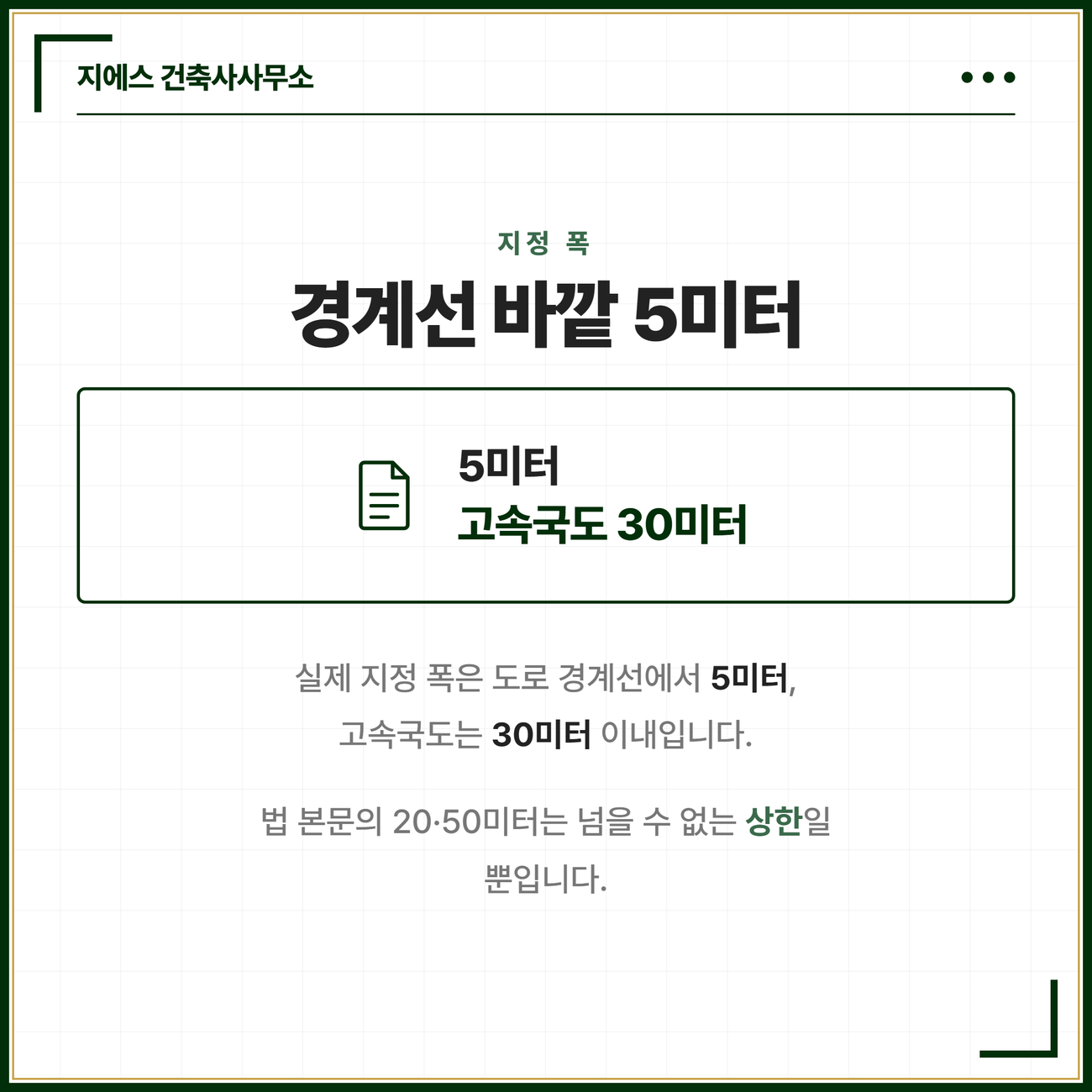 접도구역 지정 폭을 정리한 카드. 실제 지정 폭은 도로 경계선에서 5미터, 고속국도는 30미터 이내이며 도로법 본문의 20미터와 50미터는 넘을 수 없는 상한선일 뿐이라는 점을 정리한 카드