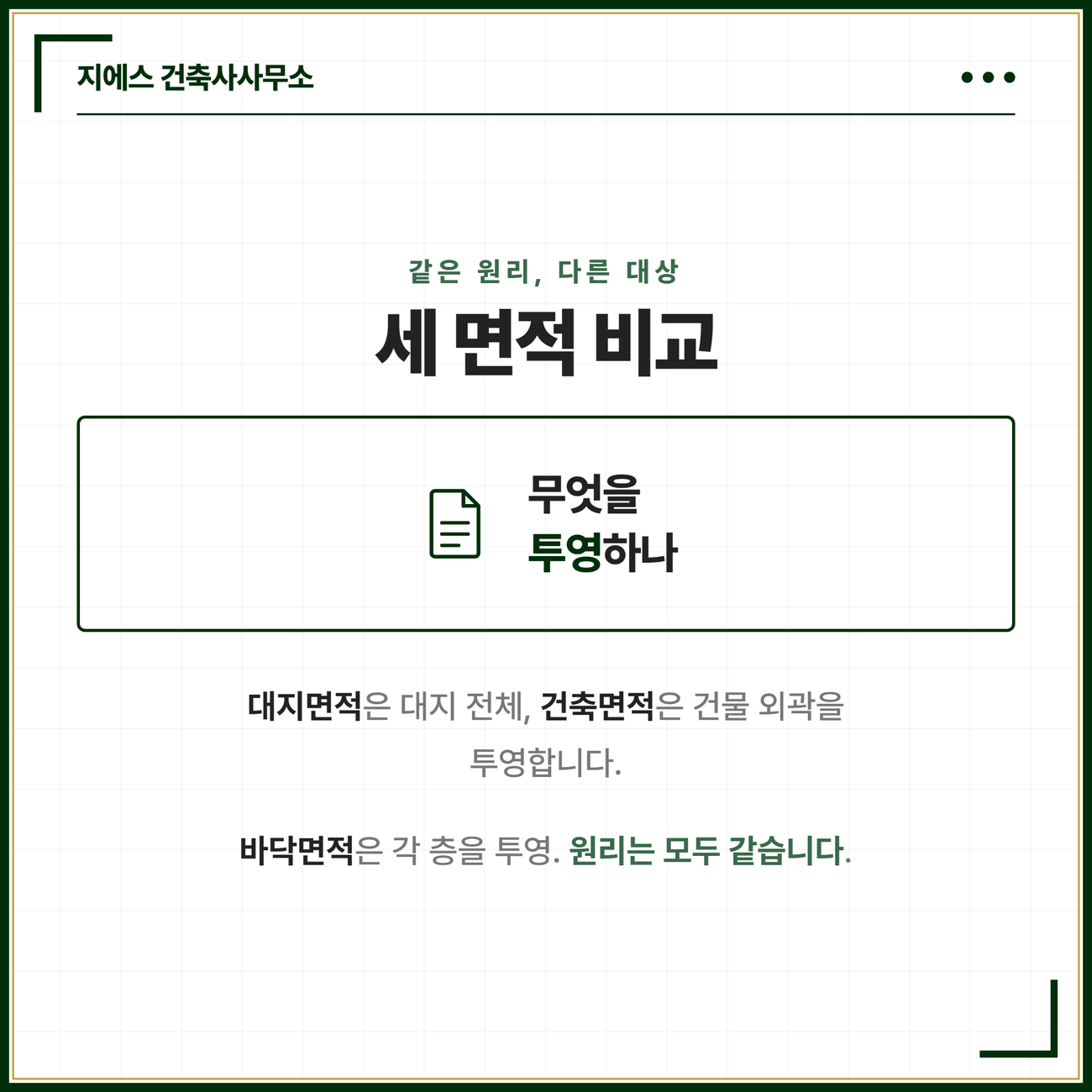 수평투영면적 뜻 - 대지면적 산정기준, 경사지 절토 성토 고저차 10 대지면적 건축면적 바닥면적은 모두 위에서 내려다본 평면을 재는 수평투영 원리로 대지면적은 대지 전체 건축면적은 건물 외곽 바닥면적은 각 층을 투영하며 투영 대상만 다르다는 비교 카드