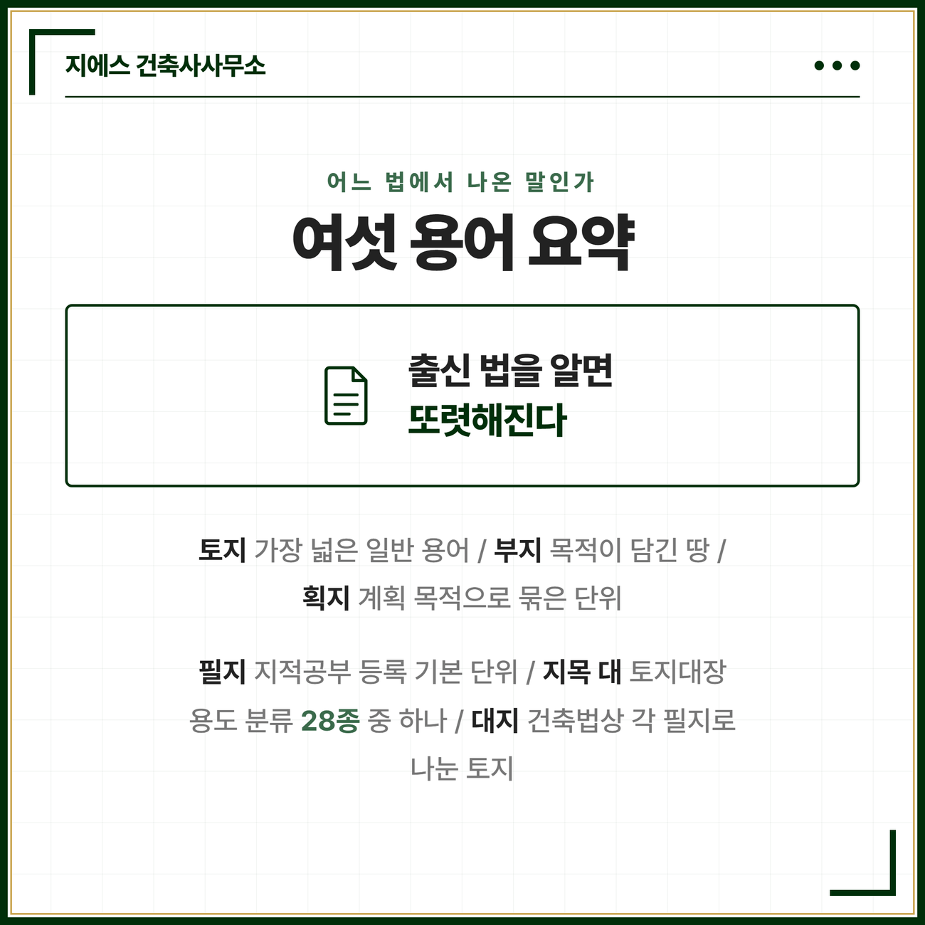 땅을 가리키는 여섯 용어를 한눈에 요약한 카드. 토지는 가장 넓은 일반 용어, 부지는 목적이 담긴 땅, 획지는 계획 목적으로 묶은 단위, 필지는 지적공부 등록 기본 단위, 지목 대는 토지대장 용도 분류 스물여덟 종 중 하나, 대지는 건축법상 각 필지로 나눈 토지임을 정리한 카드