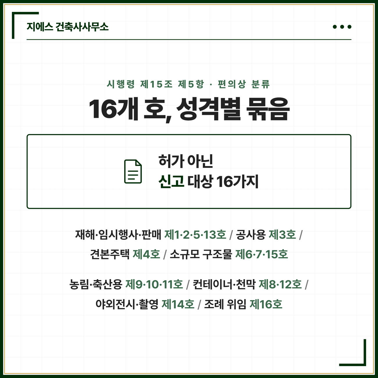 건축법 시행령 제15조제5항 신고대상 가설건축물 16개 호를 성격별로 여덟 묶음(재해ㆍ임시행사ㆍ판매 제1ㆍ2ㆍ5ㆍ13호, 공사용 제3호, 견본주택 제4호, 소규모구조물 제6ㆍ7ㆍ15호, 농림ㆍ축산용 제9ㆍ10ㆍ11호, 컨테이너ㆍ천막 제8ㆍ12호, 야외전시ㆍ촬영 제14호, 조례위임 제16호)으로 나눈 매트릭스