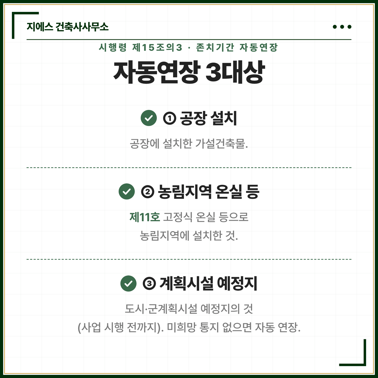 가설건축물 존치기간 자동연장 대상은 공장에 설치한 가설건축물과 농림지역에 설치한 제11호 고정식 온실 등과 도시군계획시설 예정지에 설치한 가설건축물 세 가지이며 연장을 원하지 않는다는 통지를 하지 않으면 종전과 같은 기간으로 자동 연장된다는 것을 정리한 카드