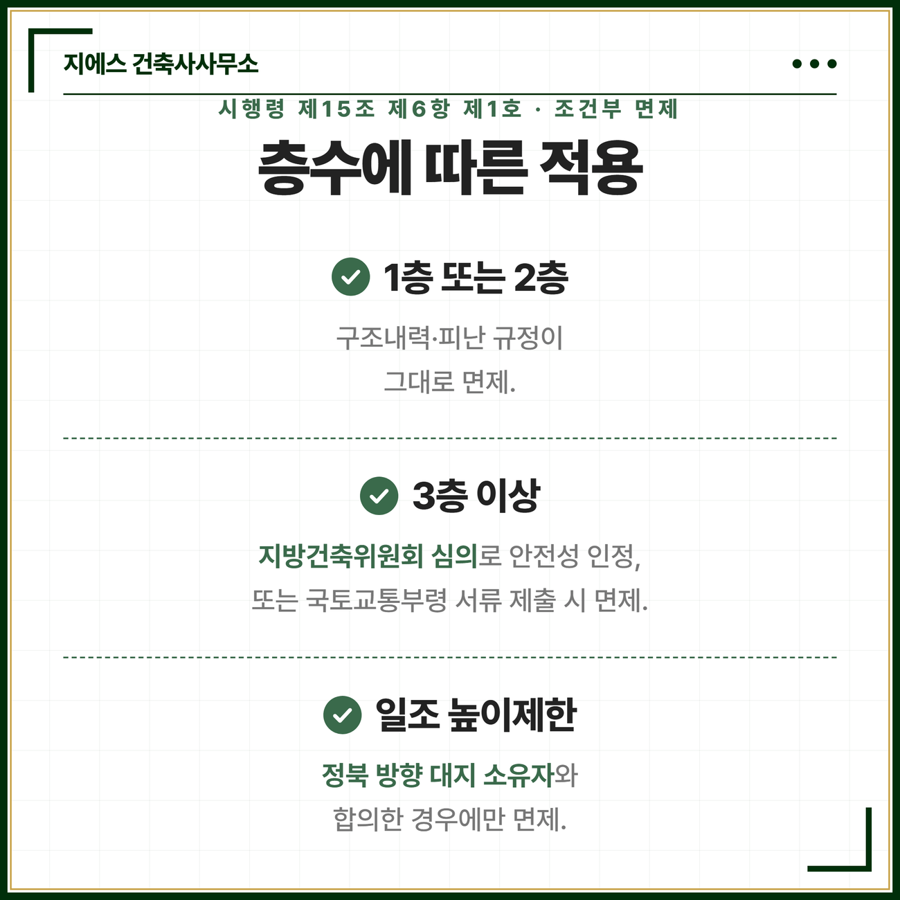 신고대상 가설건축물의 구조내력 피난 일조 규정은 1층 또는 2층이면 면제되지만 3층 이상이면 지방건축위원회 심의를 거치거나 국토교통부령이 정한 서류를 제출해야 면제되고 일조 높이제한은 정북 방향 대지 소유자와 합의한 경우 면제된다는 층수별 분기를 정리한 카드