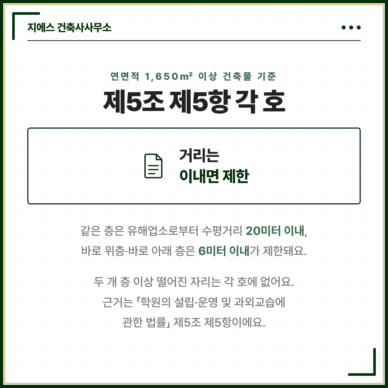학원 유해업소 31개 항목과 설립 가능 기준 7 연면적 1,650제곱미터 이상 건축물에서 같은 층은 수평거리 20미터 이내, 바로 위층과 바로 아래 층은 수평거리 6미터 이내가 제한 범위이고 두 개 층 이상 떨어진 자리는 각 호에 없다는 거리 기준을 정리한 카드