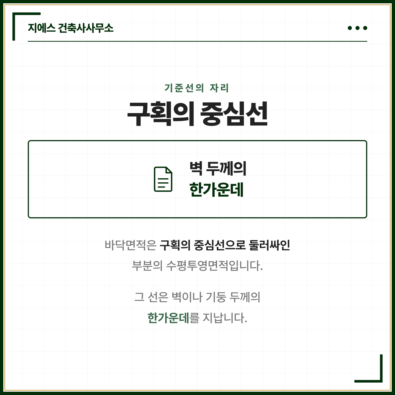 바닥면적은 구획의 중심선으로 둘러싸인 부분의 수평투영면적이고 그 선은 벽이나 기둥 두께의 한가운데를 지난다는 기준을 담은 카드