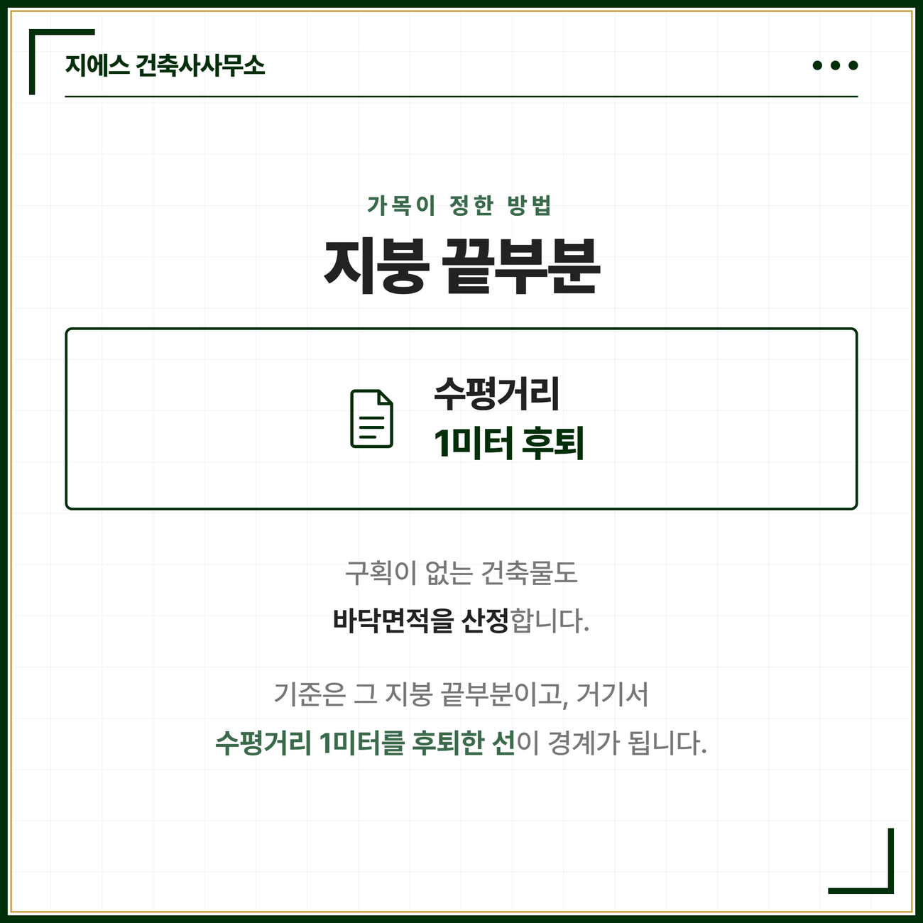 벽 기둥 구획이 없는 건축물 바닥면적 - 지붕 끝부분 수평거리 1미터 후퇴선 2 구획이 없는 건축물의 바닥면적은 그 지붕 끝부분에서 수평거리 1미터를 후퇴한 선으로 둘러싸인 수평투영면적으로 산정한다는 방법을 담은 카드