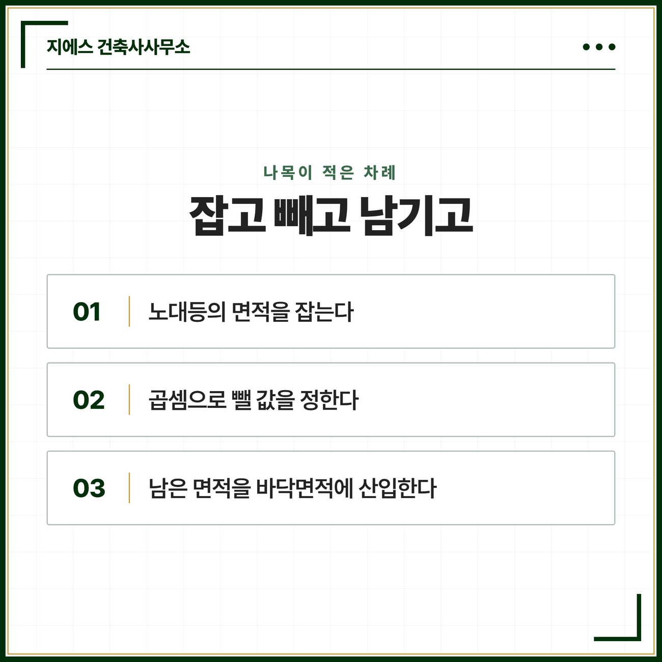 나목이 문장 안에 적어 둔 차례를 세운 카드. 노대등의 면적을 잡고 곱셈으로 뺄 값을 정한 뒤 남은 면적을 바닥면적에 산입한다는 차례를 담은 카드